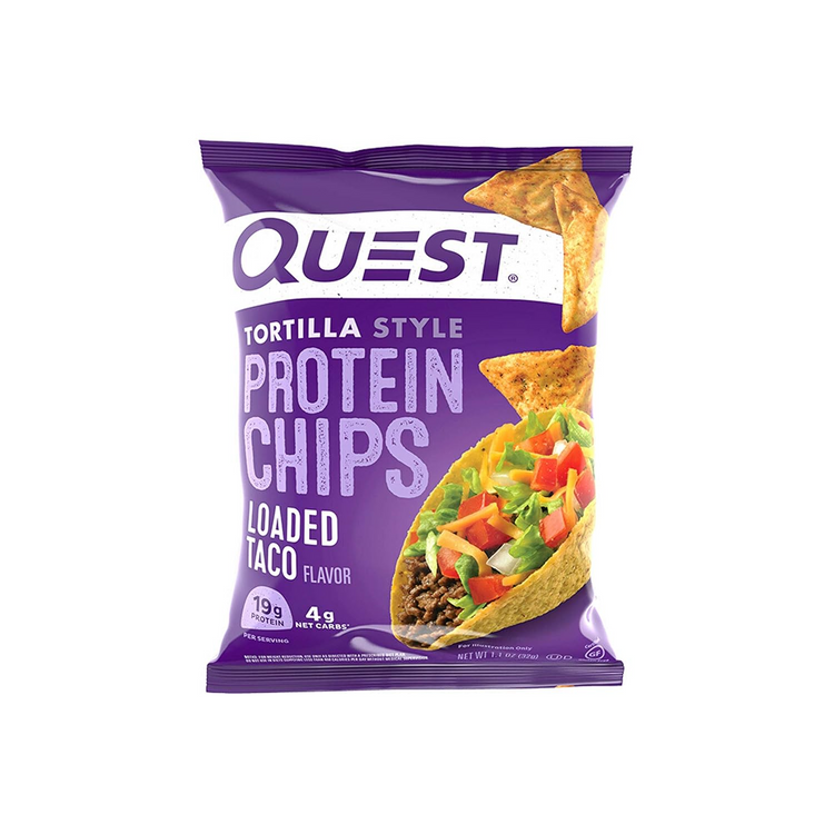 Protein Chips