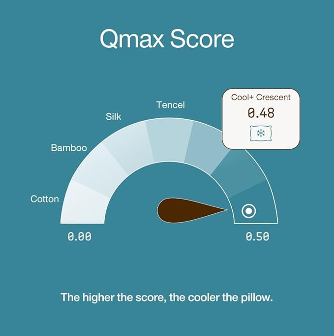 Coop Home Goods Cool+ Crescent Adjustable Pillow, King Size Plus Shaped Memory Foam Pillows with Cooling Gel, Neck Support, Back or Side Sleeper Pillow, CertiPUR US/GREENGUARD Gold