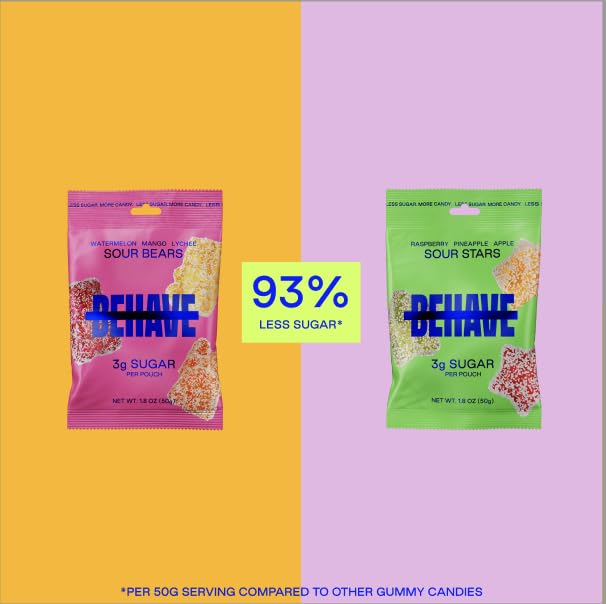 BEHAVE Low Sugar, Low Carb Gummy Candy | Healthy, High in Fiber, Keto & Diabetic Friendly Snack | Non-GMO, Gluten-Free, Dairy-Free, Nothing Artificial | Sour Variety, 1.8oz (6-Pack)