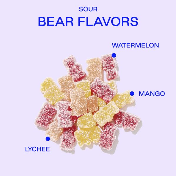 BEHAVE Low Sugar, Low Carb Gummy Candy | Healthy, High in Fiber, Keto & Diabetic Friendly Snack | Non-GMO, Gluten-Free, Dairy-Free, Nothing Artificial | Sour Variety, 1.8oz (6-Pack)