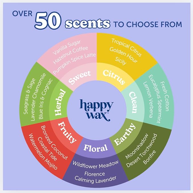 Happy Wax Fall Apple Mix Premium Scented Natural, Non Toxic Soy Wax Melts – 6 Total Oz. of Scented Wax Melts. Includes: Apple Jam Donut, Apple Harvest, Mulled Cider