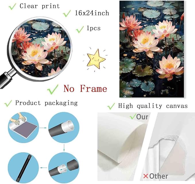 Pink Lotus Painting Zen Lotus Picture Water Lilies Painting Pink Flower Artwork Summer Flowers Picture Summer Landscape Canvas Zen Meditation Art Water Lily Poster Living Room Decor 16x24inch No Frame