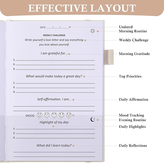 Gratitude Journal with 4 Inspirational Stickers: Undated Daily Gratitude Journal for Women and Men - More Happiness, Affirmation, and Mindfulness in A Few Minutes with Prompts & Quotes (Beige)
