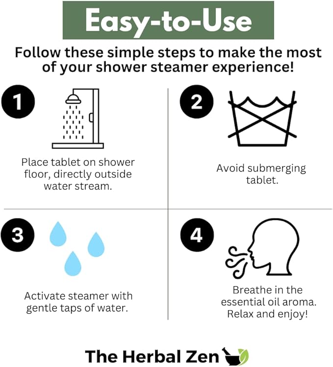 Cold Kicker Shower Steamers Aromatherapy for Sinus Relief - USA Made - Peppermint & Eucalyptus Shower Bomb Tablets – Self Care Gifts for Women and Men – Soothing Natural Essential Oils (10 Pack)