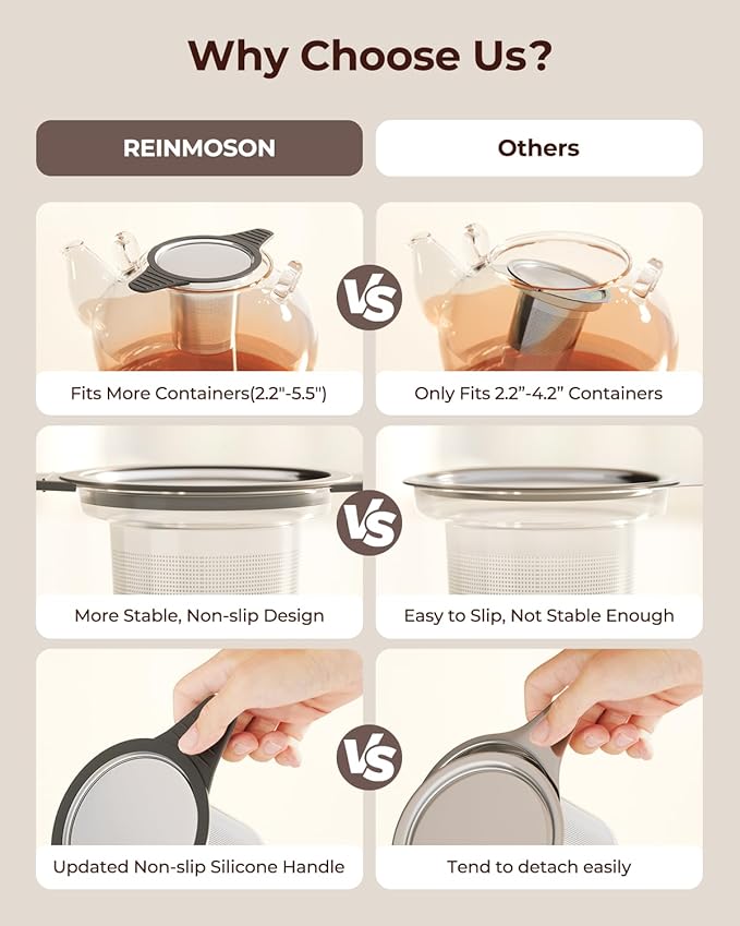 Reinmoson 2 Pack Large Tea Strainers& Filters for Loose Tea Single Cup, 304 Stainless Steel and Food Grade Silicone Extra Fine Mesh Tea Infusers