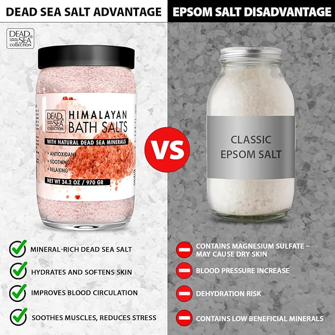 Dead Sea Collection Himalayan Bath Salts – Pure Dead Sea Minerals and Himalayan Pink Salt - Nourishing Soothing and Relaxing Skin and Muscle – 34.2 Oz