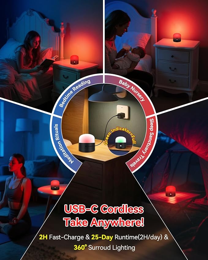 Neporal REDIX 670nm Red Light for Sleep, 100% Blue Light Blocking & Dimmable & 4-Timer & With Remote Red Light Lamp for Melatonin Promoting, Red Night Light for Sleep Aid, Bedroom,Baby Nursery,Reading