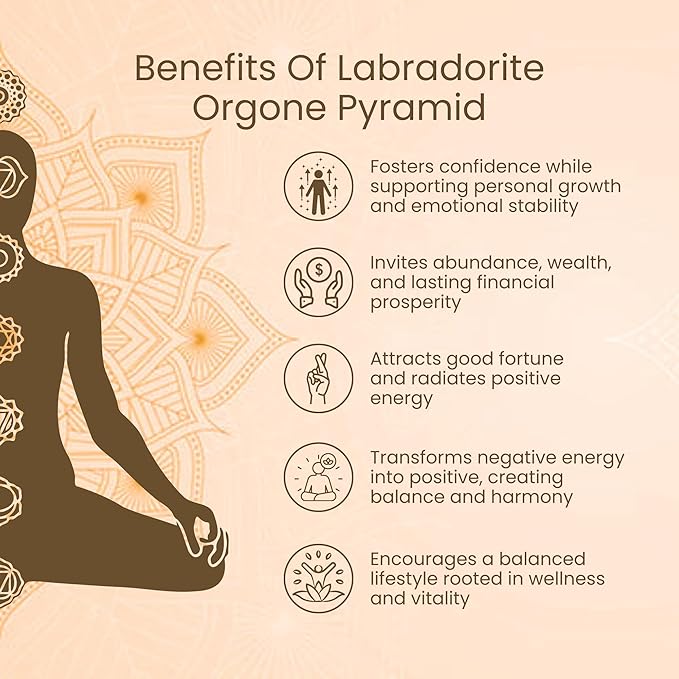 Orgone Pyramid Flower of Life Orgonite Money Healing Crystals Pyramid for Positive Energy (Labradorite)