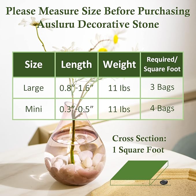 20lbs White Natural River Rocks, Polished Pebbles for Plants Garden, 1-2 inch Decorative White Stones, Ideal for Fish Tank, Vases, Crafting, Home Decor and Garden Landscaping Rocks,White