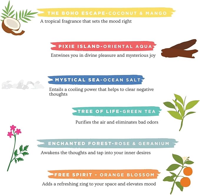 Folkulture Incense Sticks | Set of 6 (120 Organic Insence-Sticks) for Positive Aura with 45 Mins Burn Time | Non Toxic Coconut Mango, Aqua, Green Tea, Rose Geranium, Orange Blossom Inscents-Sticks