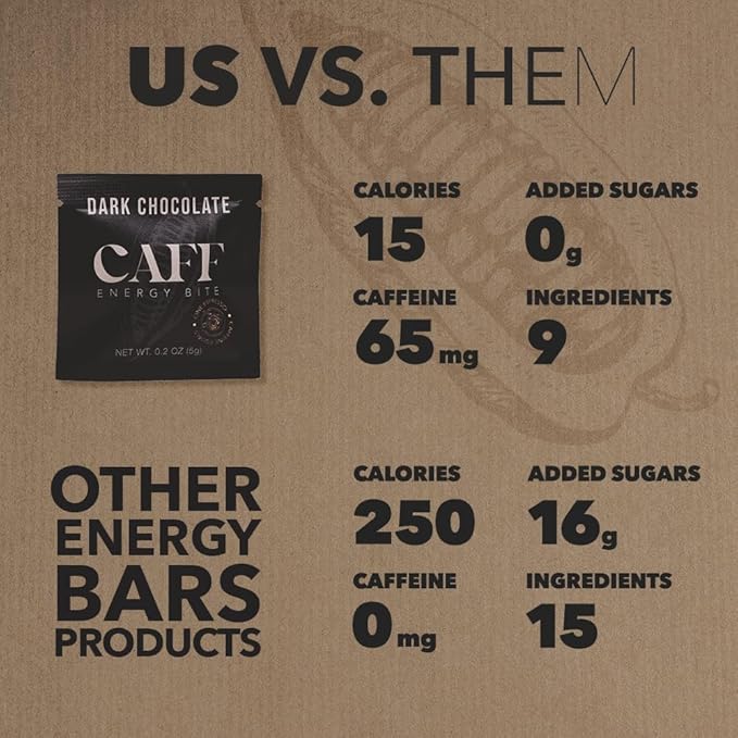 CAFF All Natural Energy Bites - Caffeinated Chocolate Flavored Chew for Energy Boost - No Added Sugar - 65mg Caffeine Chocolate Bars โ 15 Calorie Organic Caffeine Snacks - Vegan, Gluten-Free, Keto (20 Bites)