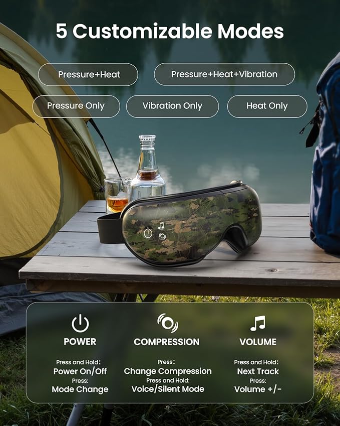 RENPHO Eyeris 1 Eye Massager with Heat, Birthday Gifts for Mom Dad Women Men Her Him, Sleep Mask with Heat Bluetooth Music, Relax Eye