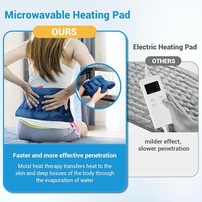 Comfytemp Microwave Heating Pad for Pain Relief, 8"x16" 2.18LB Hot Pack Moist Heat Physical Therapy for Neck Shoulder, Cramps, Muscle Aches, Joints, FSA Eligible HSA Warm Compress Gift for Men Women