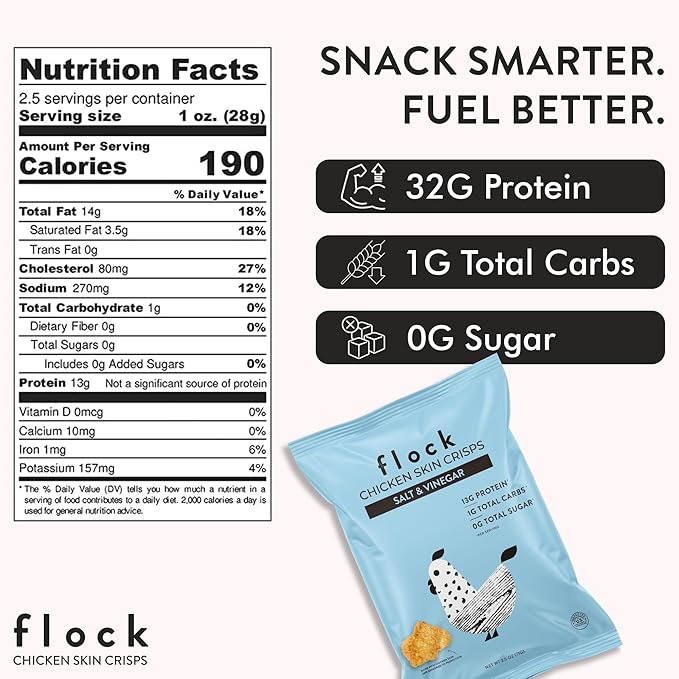 Flock Keto Chicken Skin Chips | Salt and Vinegar Flavor | Low Carb, High Protein, Sugar Free, Gluten Free Fried Chicken Skins for People | (2.5oz) 4-Pack Crispy Flock Chips