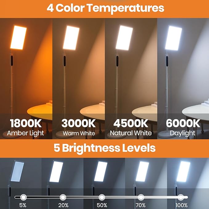 LASTAR Light Therapy Lamp for Living Room, 12000LUX Full Spectrum, Remote Control/4 Color Temperature/5 Brightness/4 Timer/3 Height Standing Sunlight Floor Lamp