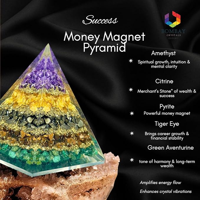 Money Magnet Pyramid with Amethyst, Citrine, Pyrite & Tiger Eye Stones โ Crystal Healing Pyramid for Wealth, Abundance, Positive Energy, Reiki, Meditation & Home Dรฉcor