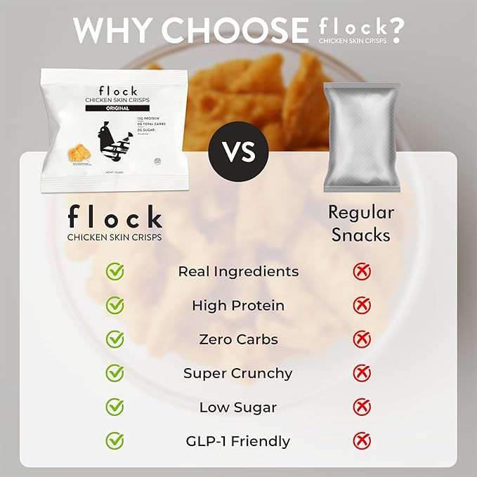 Flock Keto Chicken Skin Chips โ Original Flavor, Low Carb, High Protein, Gluten-Free Chicken Crisps, Keto Snack, Low Carb Chips, Protein Crackers, Diet Snacks, 8-Pack (1oz)