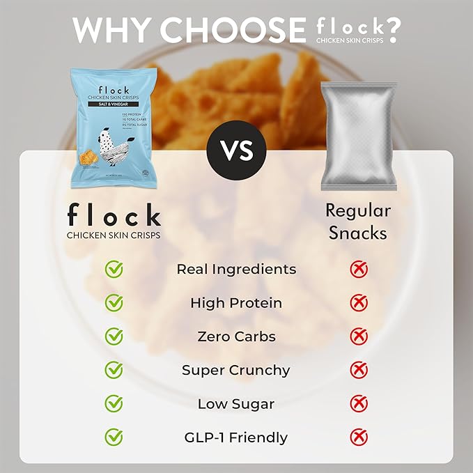 Flock Keto Chicken Skin Chips | Salt and Vinegar Flavor | Low Carb, High Protein, Sugar Free, Gluten Free Fried Chicken Skins for People | (2.5oz) 4-Pack Crispy Flock Chips