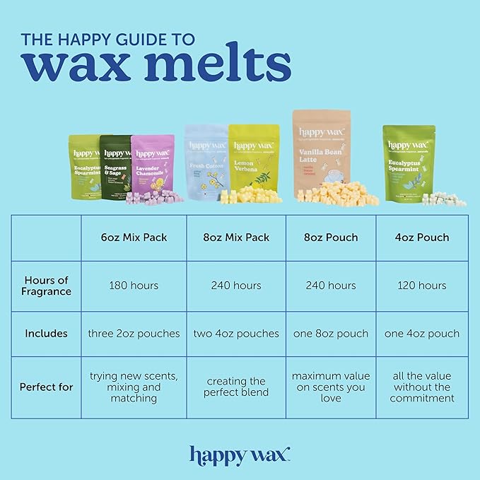 Happy Wax Cinnamon Collection Scented Natural Soy Wax Melts – 6 Total Oz. of Scented Wax Melts, Collection Includes Cinnamon Sticks, Pumpkin Spice Latte and Cinnamon Chai