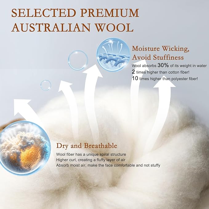 YOUR MOON Organic Wool Pillow Standard Size Set of 2, Soft Support Bed Pillows for Sleeping, Luxury Down Alternative Pillow for Side & Back Sleepers, 100% Cotton Cover, Natural Wool Filling (Gray)