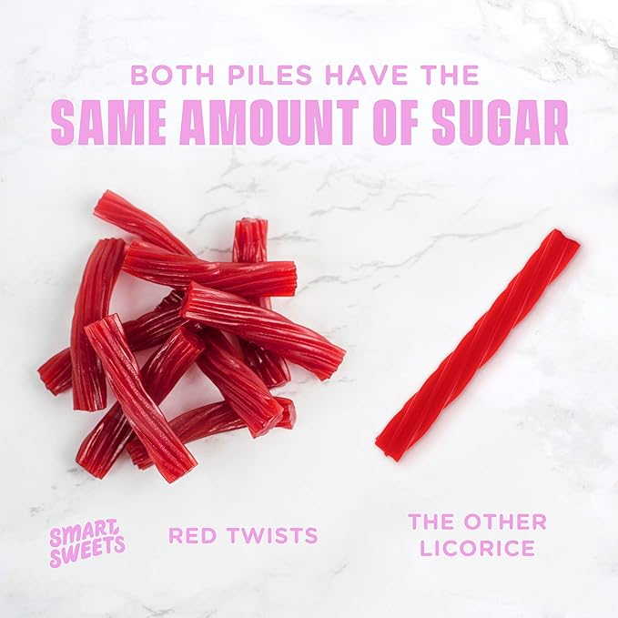 SmartSweets Red Twists, 1.8oz (Pack of 12), Licorice Gummy Candy with Low Sugar (2g), Low Calorie (110), No Artificial Sweeteners, Plant-Based, Gluten-Free, Healthy Snack for Kids & Adults
