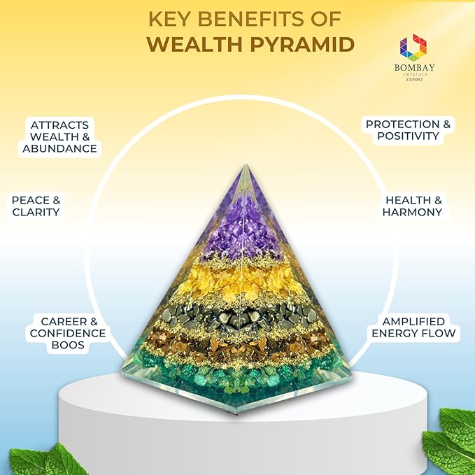 Money Magnet Pyramid with Amethyst, Citrine, Pyrite & Tiger Eye Stones โ Crystal Healing Pyramid for Wealth, Abundance, Positive Energy, Reiki, Meditation & Home Dรฉcor