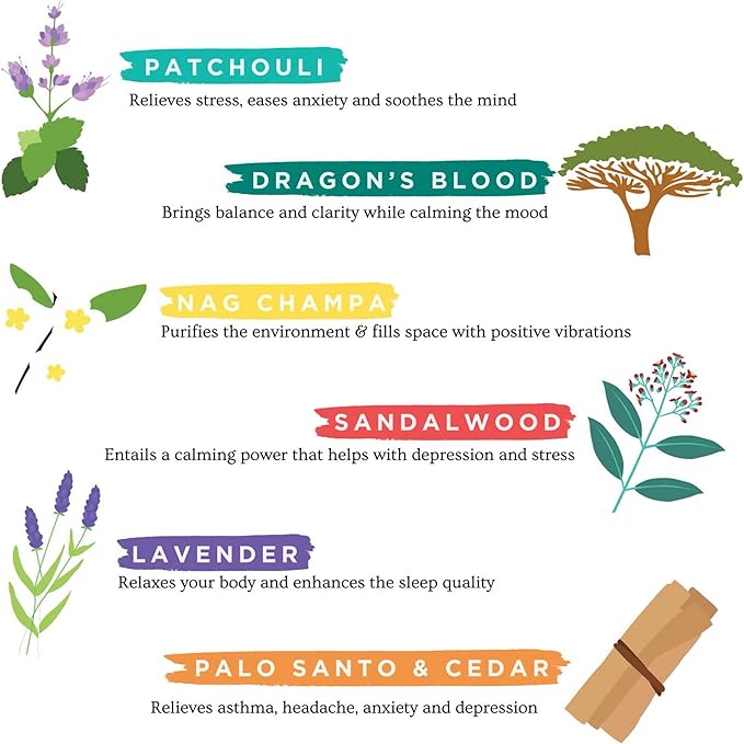 Folkulture Incense Sticks for Home | Set of 6 (120 Non Toxic Insence-Sticks) with 45 Mins Burn Time | Organic Lavender, Palo Santo and Cedar, Patchouli, Sandalwood | Nag Champa Inscents-Sticks