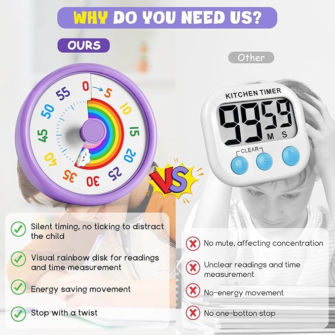 HIPPIH Visual Timer for Kids, 60 Minute Countdown Timers for Classroom Kitchen Office, Rainbow Disk Desk Timer Clock with Silent Operation, Pomodoro Timer Time Management Tools for Toddler ADHD Purple