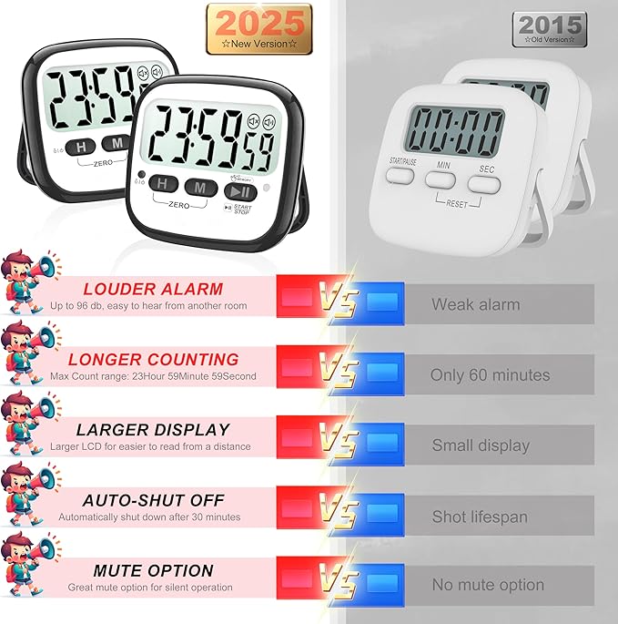 2-Pack Magnetic Kitchen Timers for Cooking, Digital Stop Watch Countdown Timer for Kids, Teachers, Classroom, Office, Exercise - Battery Included