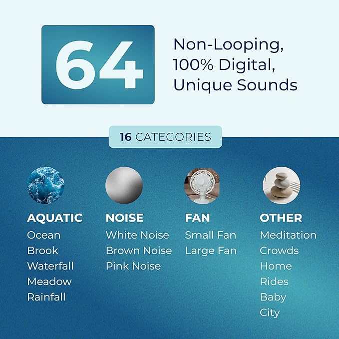 Adaptive Sound Technologies Sound + Sleep SE Noise Machine - White Noise Machine - Non-Looping Environmental/Nature Sounds for Sleep & Relaxation - with Timer & Headphone Jack - White/Silver