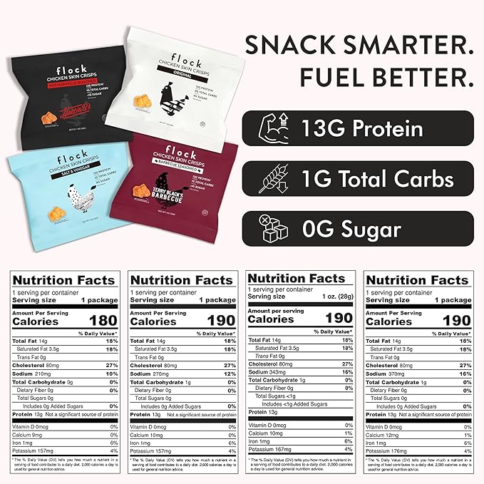 Flock Keto Chicken Skin Chips | 4 Flavors Variety Pack | Low Carb, High Protein, Sugar Free, Gluten Free Fried Chicken Skins for People | (1oz) 8-Pack Crispy Flock Chips