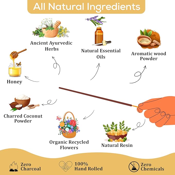 Pure Oud Agarwood Incense Sticks, 100%-Natural Charcoal Free Organic Non Toxic Clean Burning Handmade Insence Sticks 100 gm Pack, Raajsee Meditation Gifts – Spritual Cleansing