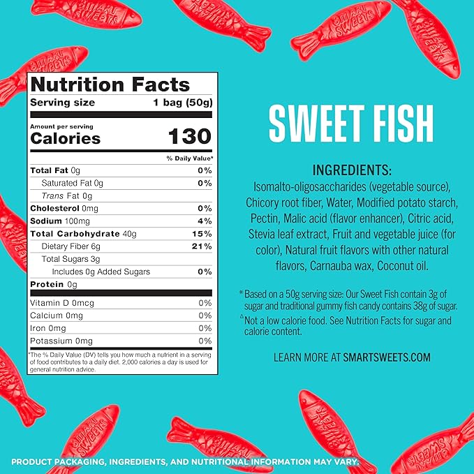 SmartSweets Sweet Fish, Low Sugar Gummy Candy (3g), Low Calorie (130), Gluten-Free -1.8oz (Pack of 12) Packaging may vary