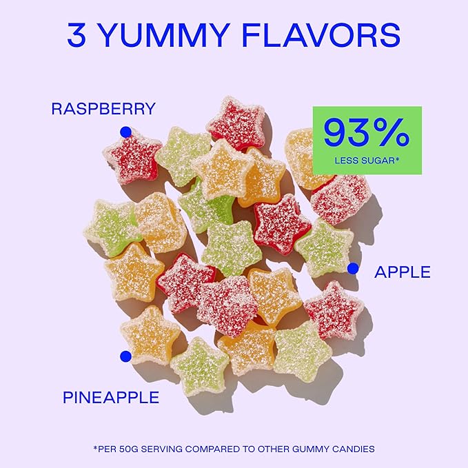 BEHAVE Low Sugar, Low Carb Gummy Candy | Healthy, High in Fiber, Keto & Diabetic Friendly Snack | Non-GMO, Gluten-Free, Dairy-Free, No Artificial Flavors or Sweeteners | Sour Stars, 1.8oz (1-Pack)