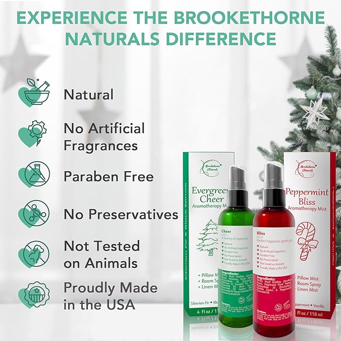 Holiday Aromatherapy Mist 2-Pack – Evergreen Cheer & Peppermint Bliss | Natural Air Freshener & Linen Mist | Perfect Christmas Room Spray & Stocking Stuffer