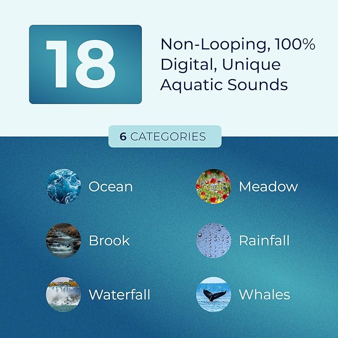 Adaptive Sound Technologies Sound + Sleep Aquarius Aquatic Noise Machine - White Noise Machine - Non-Looping Water Sounds for Sleep & Relaxation - with Timer & Headphone Jack - Black