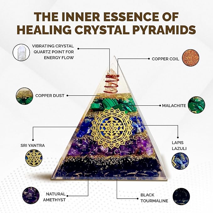 Tourmaline Orgone Pyramid โ Anxiety Relief & Energy Shield โ Handcrafted Orgone Generator with Tourmaline, Amethyst, Lapis Lazuli & Malachite โ Meditation Altar Dรฉcor & Gift