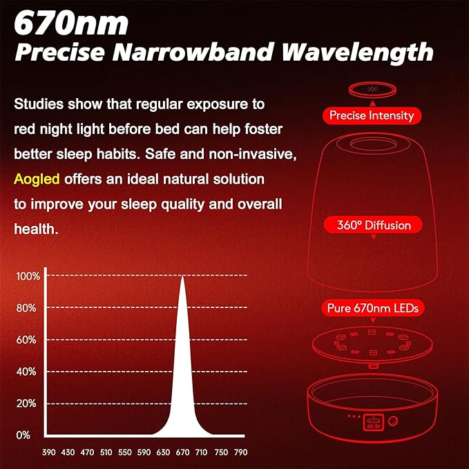 Red Light Therapy Lamp for Sleep & Relaxation – 670nm Bedside Night Light with Touch Control, Dimmable LED Lamp for Bedroom | Cordless, Rechargeable, Portable Design for Travel & Home Use
