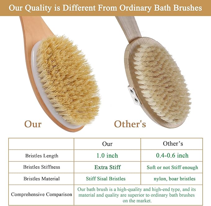 OWIIZI Back Scrubber Brush for Shower, Long Stiff Bristle Body Bath Brushes, Wooden Curved Long Handle Skin Exfoliator for Men Women Wet or Dry Use