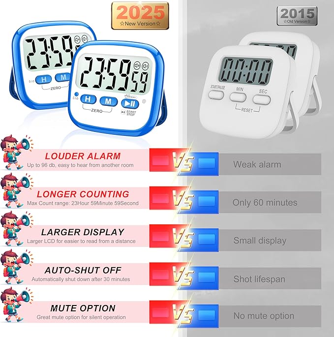 2-Pack Magnetic Kitchen Timers for Cooking, Digital Stop Watch Countdown Timer for Kids, Teachers, Classroom, Office, Exercise - Battery Included