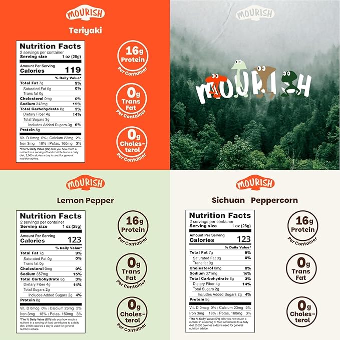 Mourish Mushroom Jerky, Plant Based Meatless Jerky, Variety Pack, Low Fat, High-Fiber Protein Mushroom Vegan Snacks for Outdoor, Travelling, Office, School, 12 Pack