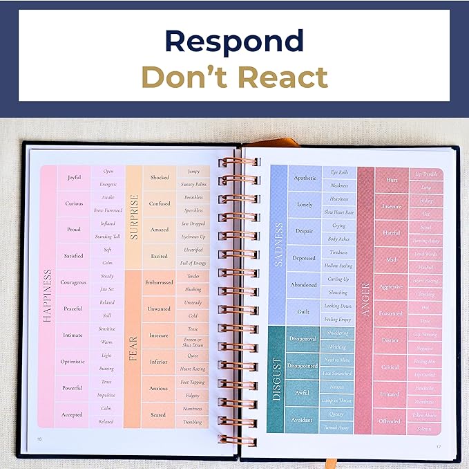 Mental Health Journal - Guided Gratitude & Mindfulness Journal for Men and Women with Prompts for Stress Relief and Daily Reflection - Best for Guided Transformation, Anxiety & Mood Tracker - Echo & Odyssey