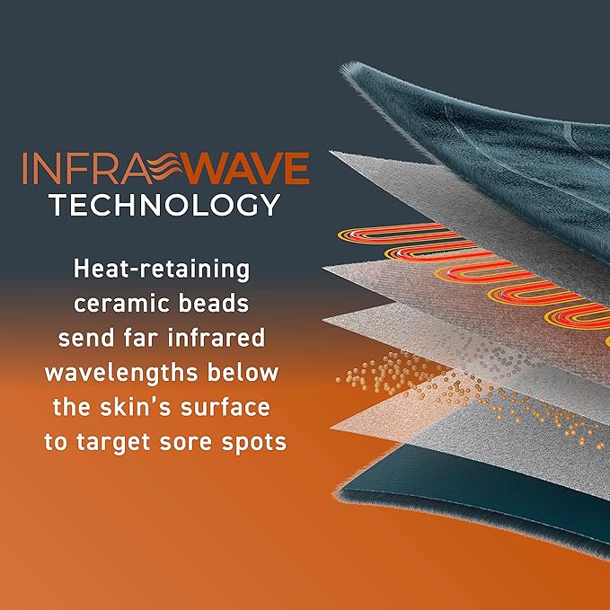 Pure Enrichment PureRelief Pro Far Infrared XL Heating Pad - Muscle Relief for Back, Neck, Shoulder, & Knee Pain in Athletes, 4 Heat Settings, Dry/Moist Heat, 12” x 24” Extra-Long Size (Iron Gray)