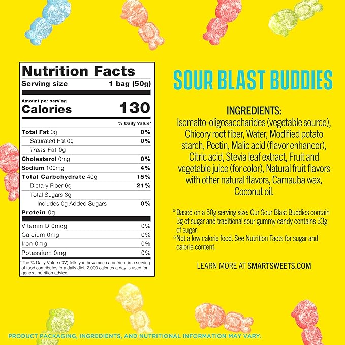 SmartSweets Sour Blast Buddies, Low Sugar Gummy Candy (3g), Low Calorie (130), Gluten-Free -1.8oz (Pack of 6) Packaging may vary