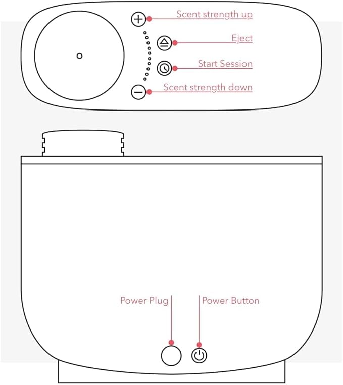 Aera Smart Home Fragrance Diffuser and Good Riddance Pet Odor Scent Refill Bundle - Alexa Compatible, Hypoallergenic, Family and Pet Safe, App Controlled