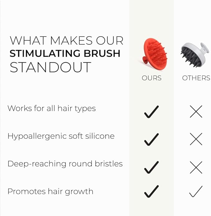 DS Labs Revitalizing Scalp Brush - Silicone Shampoo Massager for a Cleaner, Fresher, Feeling Scalp, Lifts Build Up & Boosts Lather, Ergonomic, Water Resistant, for All Hair Types