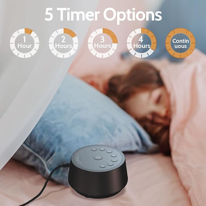 Color Noise Sound Machines with 25 Soothing Sounds Sleep White Noise Machine 32 Volume Levels 5 Timers and 4 Sound Categories and Memory Function for Home Office and Travel