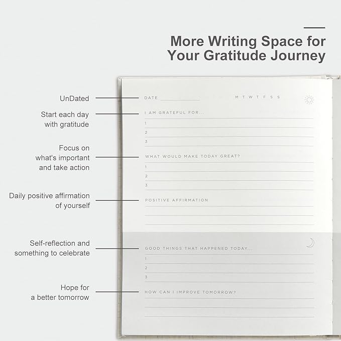 And Per Se Gratitude Journal – Five Minutes a Day to Cultivate Mindfulness, Happiness, Positive Vibes, Affirmations & Self-Reflection – Undated Daily Gratitude Journal for Women & Men (Blush)