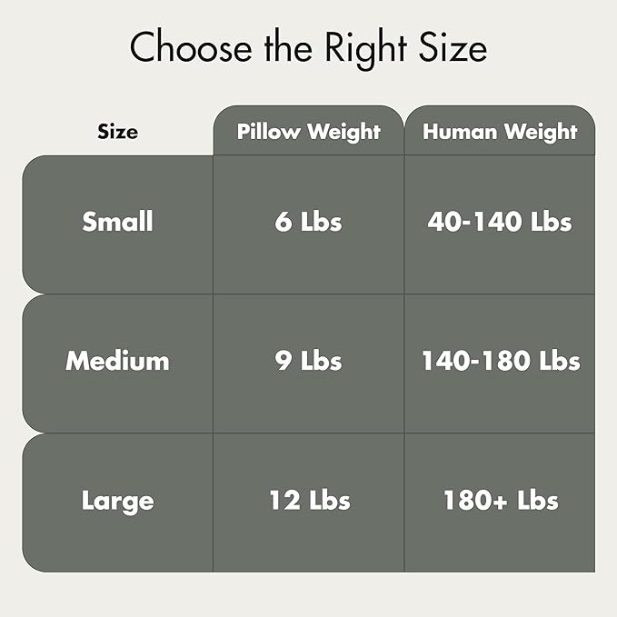 Quiet Mind Weighted Pillow for Adults 9 Lbs - Get Better Sleep - Sustainably Made and Chemical Free - Machine Washable (Medium, Agave Green)