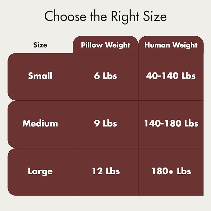 Quiet Mind Weighted Pillow for Adults 6 Lbs - Get Better Sleep - Sustainably Made and Chemical Free - Machine Washable (Small, Chili Oil)